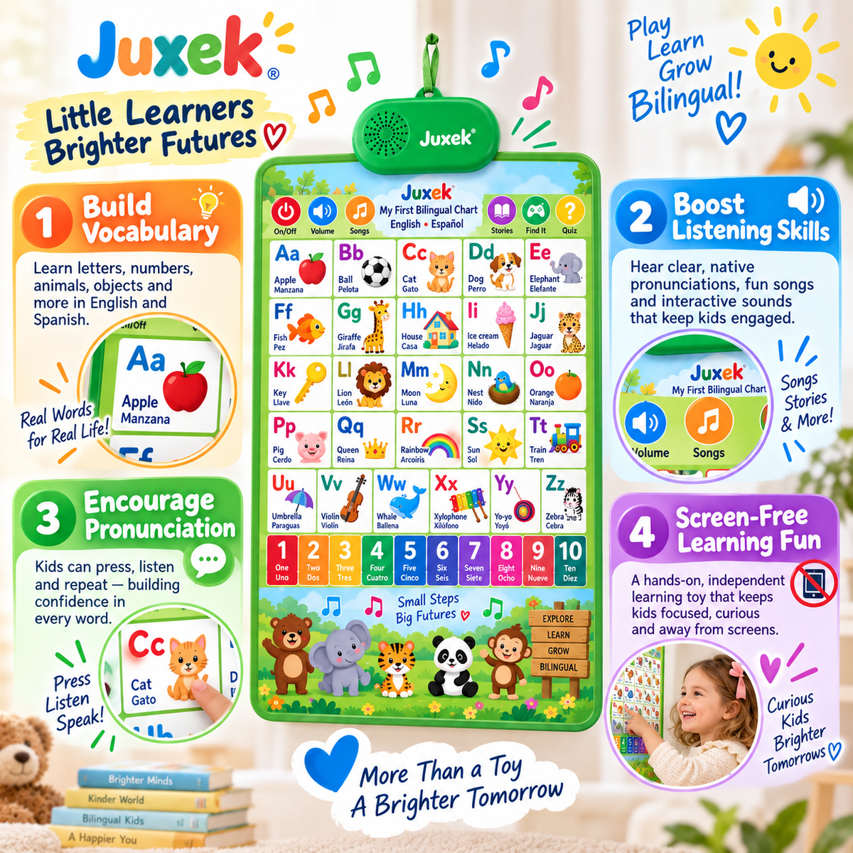 Juxek™ Interactive Bilingual Talking Wall Chart for Kids – English & Spanish Learning Toy