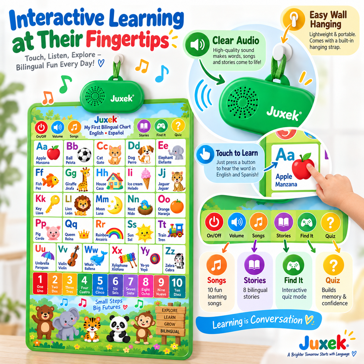 Juxek™ Interactive Bilingual Talking Wall Chart for Kids – English & Spanish Learning Toy