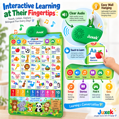Juxek™ Interactive Bilingual Talking Wall Chart for Kids – English & Spanish Learning Toy