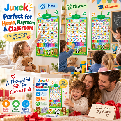 Juxek™ Interactive Bilingual Talking Wall Chart for Kids – English & Spanish Learning Toy