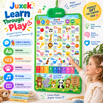 Juxek™ Interactive Bilingual Talking Wall Chart for Kids – English & Spanish Learning Toy