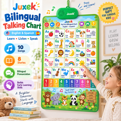 Juxek™ Interactive Bilingual Talking Wall Chart for Kids – English & Spanish Learning Toy