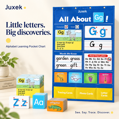 Juxek Alphabet Learning Pocket Chart & Flash Card Set