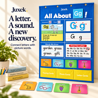 Juxek Alphabet Learning Pocket Chart & Flash Card Set