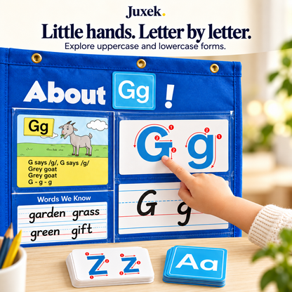 Juxek Alphabet Learning Pocket Chart & Flash Card Set