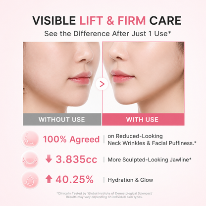 PDRN Collagen Gua Sha Neck Wrinkle Cream | Built-In Gua Sha Massager with Volufiline 5% + PDRN | Firming, Contour Care for the Look of Fine Lines, Jawline, Neck, Décolleté,Underarms, Chest, Legs, Shoulder | Massage Cream | Korean Skincare
